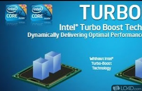 what does the intel turbo boost technology monitor do
